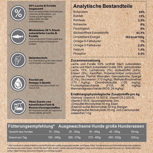 Kenny´s LACHS mit Forelle & Süßkartoffel