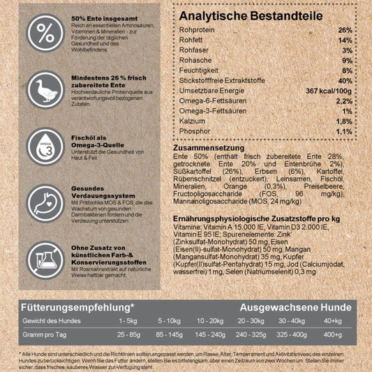 Kenny´s ENTE mit Süßkartoffel
