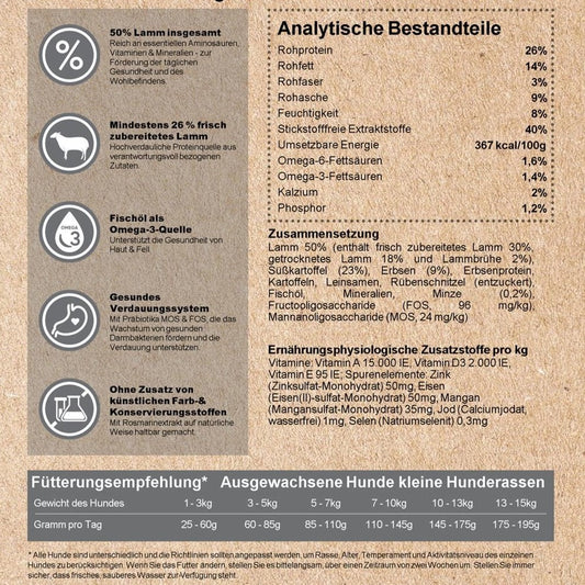 Kenny´s LAMM & Süßkartoffel
