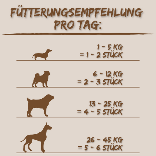 Feine Hühnerbrust mit Karotte