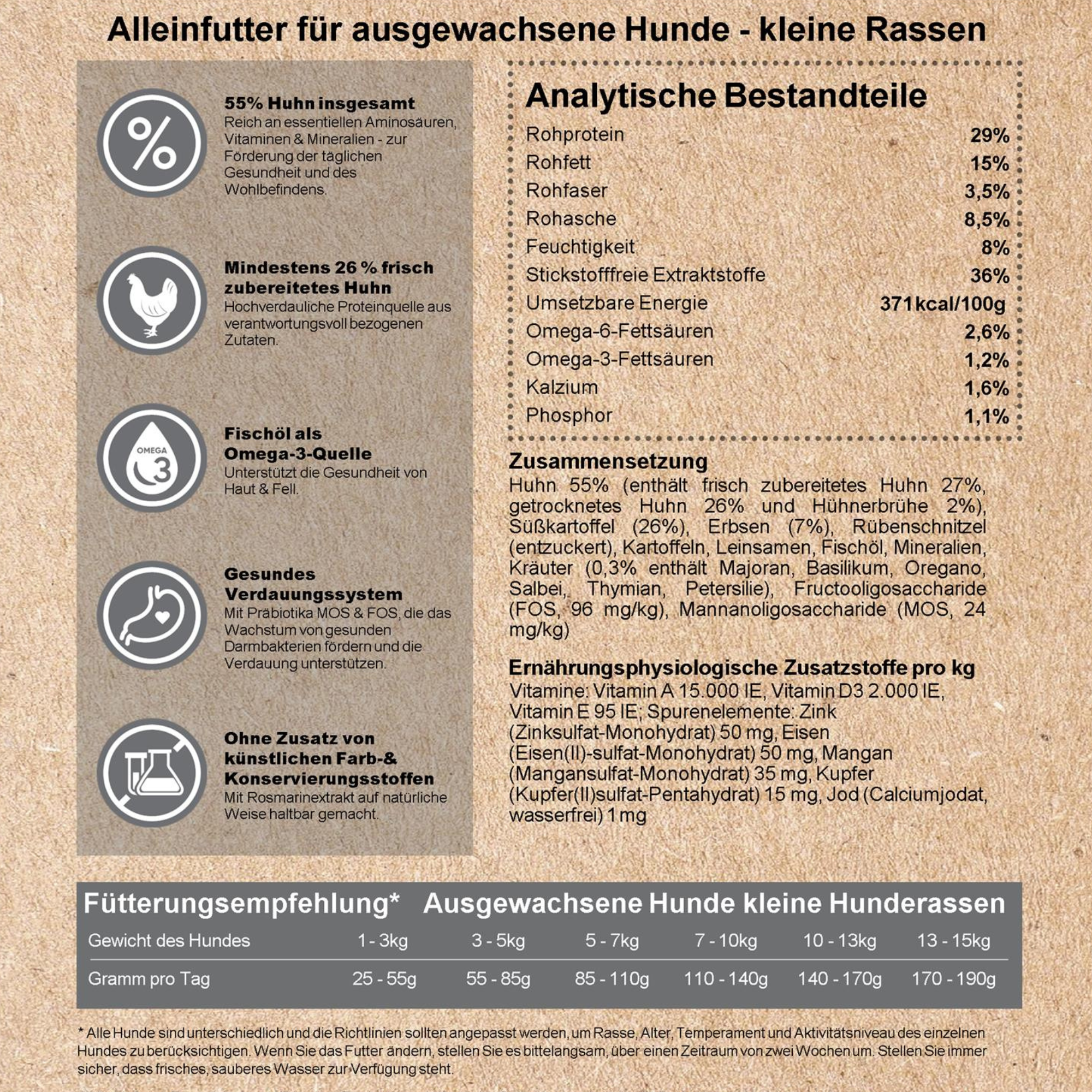 Kenny´s Huhn mit Süßkartoffel & Kräuter für kleine Rassen