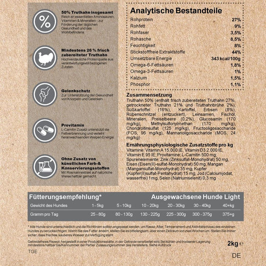 Kenny´s LIGHT TRUTHAHN & Süßkartoffel