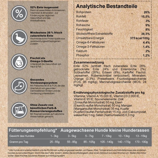 Kenny´s ENTE mit Süßkartoffel & Orange
