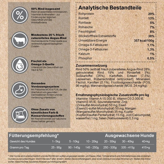 Kenny´s ANGUS-RIND mit Süßkartoffel